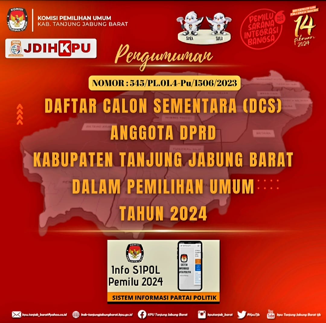 Kuala Tungkal