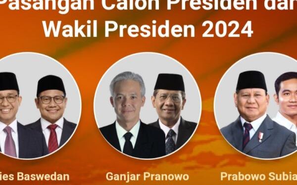 Ketiga pasangan calon presiden dan wakil calon presiden. (Foto/Dokumentasi).