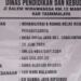 Pekerjaan yang dilakukan oleh Cv.Sukma Jaya Rifqindo diduga asal jadi. (Foto/Panca)