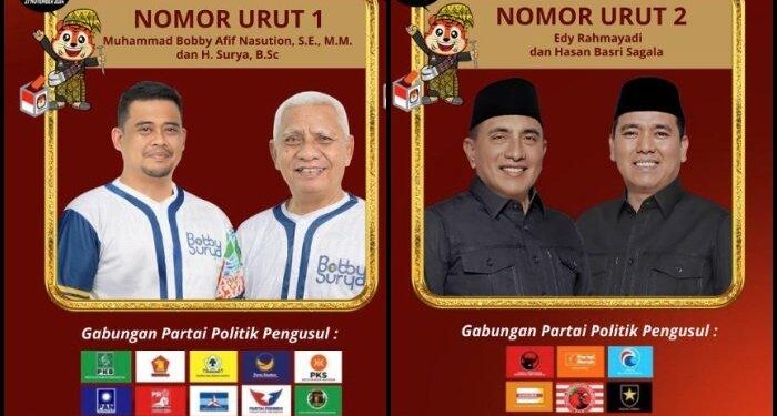 Dua paslon di Pilkada Sumut 2024, Bobby Nasution-Surya dan Edy Rahmayadi-Hasan Basri Sagala (foto/doc)