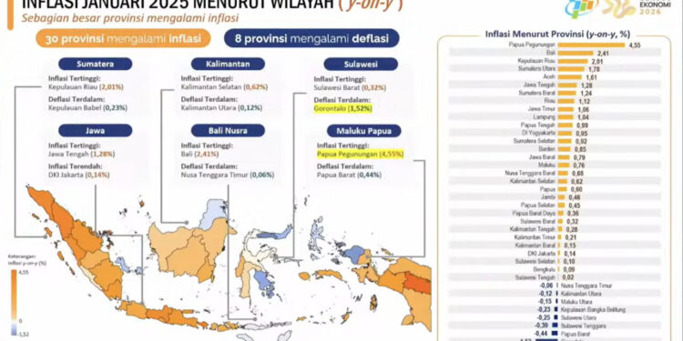 Angka inflasi tahunan (year on year) Sultra pada Januari 2025 tercatat sebesar 0,39%. Angka ini lebih rendah dibandingkan rerata inflasi nasional yang mencapai 0,76%, menempatkan Sultra sebagai provinsi dengan inflasi terendah ketiga dari 38 provinsi di Indonesia. (foto/Ril Humas Pemprov Sultra)
