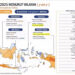 Angka inflasi tahunan (year on year) Sultra pada Januari 2025 tercatat sebesar 0,39%. Angka ini lebih rendah dibandingkan rerata inflasi nasional yang mencapai 0,76%, menempatkan Sultra sebagai provinsi dengan inflasi terendah ketiga dari 38 provinsi di Indonesia. (foto/Ril Humas Pemprov Sultra)