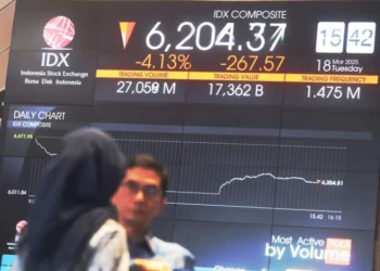 IDX Composite. (foto/net)