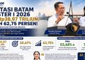 BP Batam : Kepastian Dan Kemudahan Berusaha Jadi Faktor Penting Gaet Investor. (Foto/Humas).