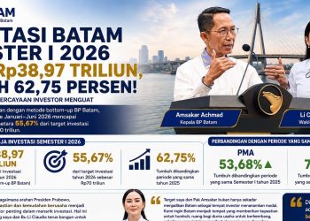 BP Batam : Kepastian Dan Kemudahan Berusaha Jadi Faktor Penting Gaet Investor. (Foto/Humas).