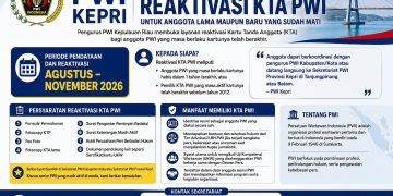 Foto banner pengumuman pergantian Kartu Anggota PWI. (Foto/Pwi).