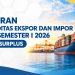 Perdagangan Aceh Semester I 2026 Catat Surplus USD105,4 Juta, Ekspor Didominasi Batu Bara. (Foto/Humas).
